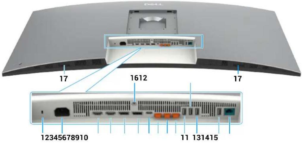 DELL UltraSharp U5226KW - Vue de derrière - 3