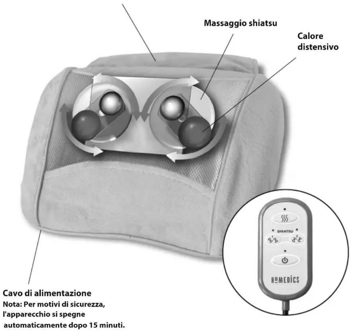 HOMEDICS SMP-17H-GB - Patta - 1