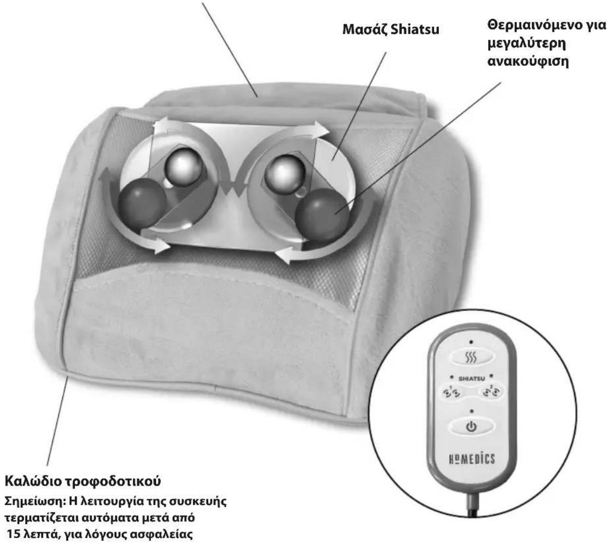 HOMEDICS SMP-17H-GB - Πτερύγιο - 1