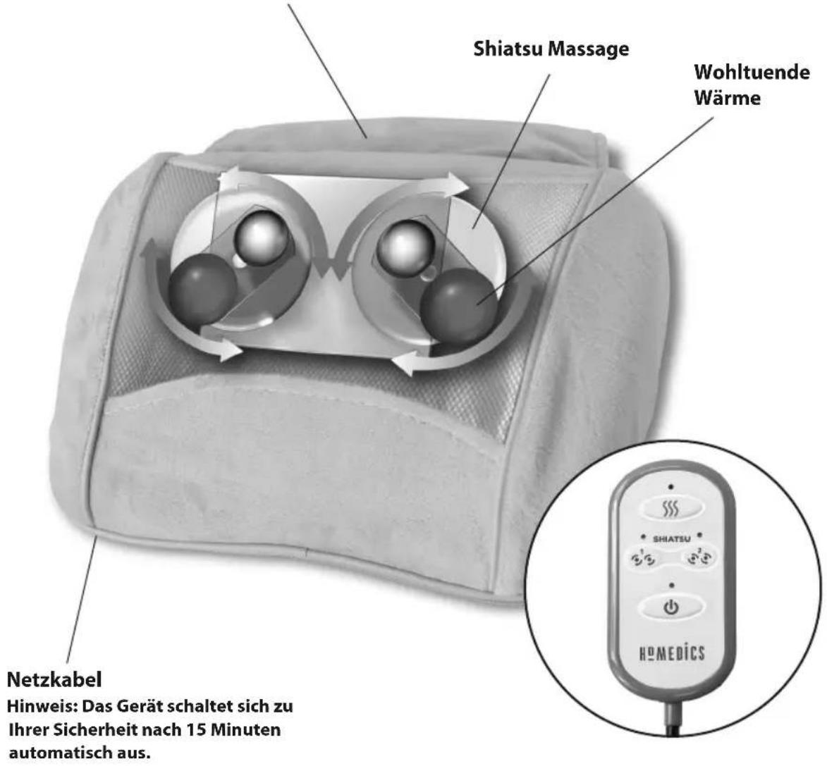 HOMEDICS SMP-17H-GB - Klappe - 1