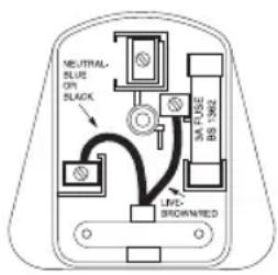 HOMEDICS SBM-215H-GB - Plug (MODEL SBM-215H-GB ONLY) - 1
