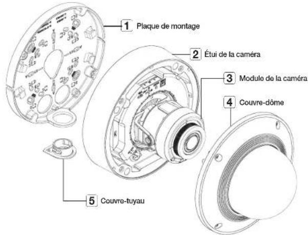 Hanwha Vision PND-A9081RV - D'UN COUP D'ŒIL - 1