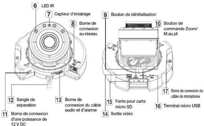 Hanwha Vision PND-A9081RV - Installation extérieure - 3