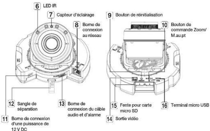 Hanwha Vision PND-A9081RV - Caméra extérieure à dôme anti-vandalisme - 2