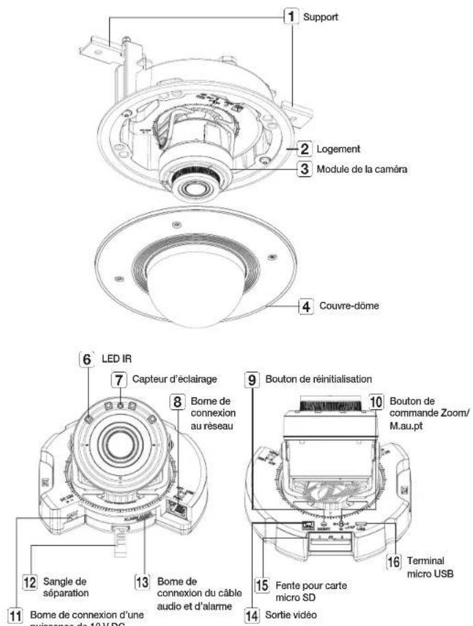Hanwha Vision PND-A9081RV - D'UN COUP D'ŒIL - 1