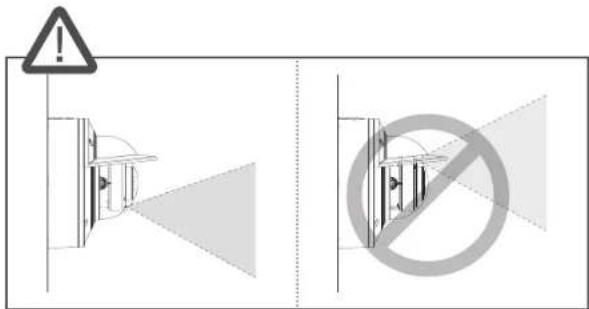 Hanwha Vision PND-A9081RV - Méthodes de réglage - 2