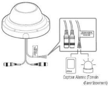 Hanwha Vision PNM-9084RQZ1 - Connexion au boîtier du port e/s - 1