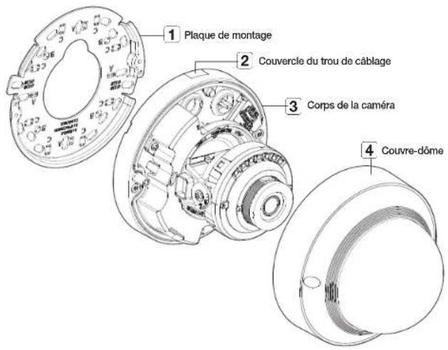 Hanwha Vision QNO-C8013R - D'UN COUP D'ŒIL - 1