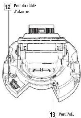 Hanwha Vision QNO-C8013R - D'UN COUP D'ŒIL - 3