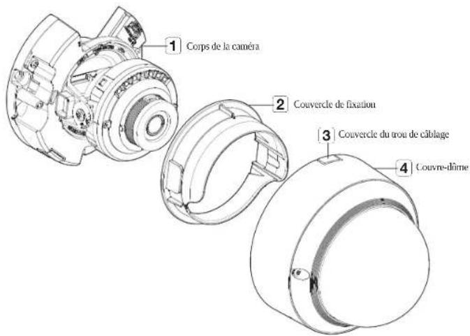 Hanwha Vision QNO-C8013R - D'UN COUP D'ŒIL - 1