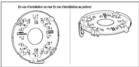 Hanwha Vision XNO-A9084R - [Installation directe sur mur/plafond] - 2