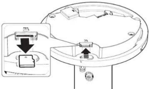 Hanwha Vision XNO-A9084R - Retrait d'une carte Micro SD - 1