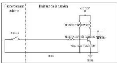 Hanwha Vision TNO-L3030T - Scheme de cablage d'entree de I'alarme - 1