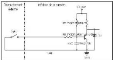 Hanwha Vision XNF-9010RV - Pour connecter le capteur externe - 1