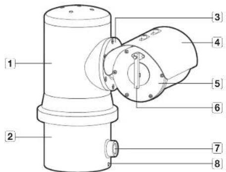 Hanwha Vision TNU-6320E - D'UN COUP D'CEIL (TNU-6320E) - 1