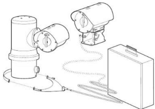 Hanwha Vision TNU-6320E - Comment relier la pompe lave-glace - 1