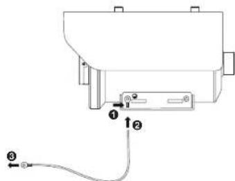 Hanwha Vision TNU-6320E - Comment faire pour installer les fils de mise à la terre - 1