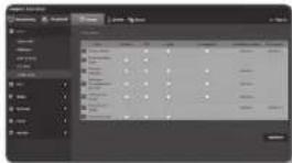 Hanwha Vision TNU-6320E - Config. éven. - 1