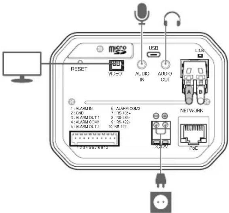 Hanwha Vision XNZ-L6320A - 3 - 2