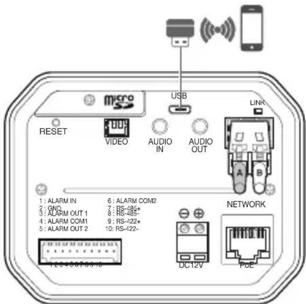 Hanwha Vision XNZ-L6320A - 3 - 3
