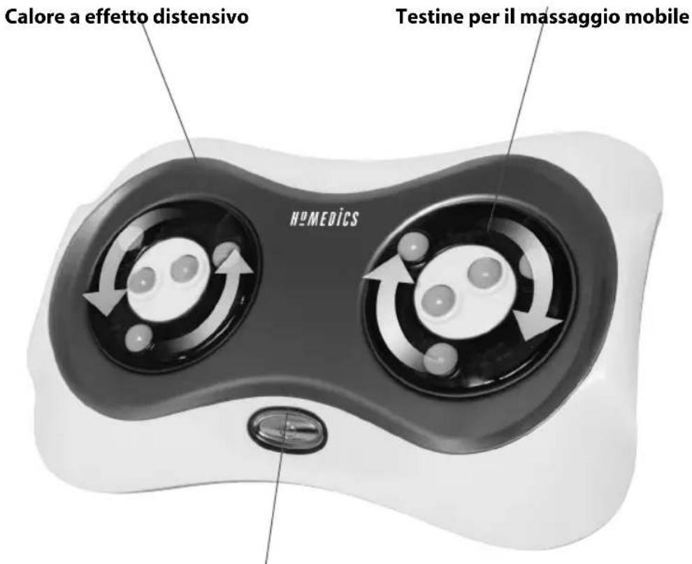 HOMEDICS FM-S149H-GB - CARATTERISTICHE DEL PRODOTTO - 1