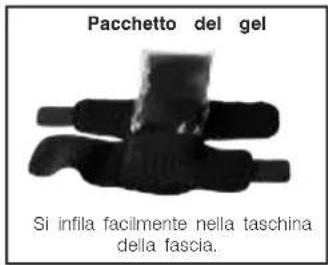 HOMEDICS MW-EHC-0EU-GB - CARATTERISTICHE DEL PRODOTTO : - 2