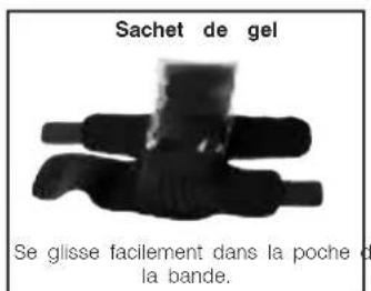 HOMEDICS MW-EHC-0EU-GB - CARACTERISTIQUES DU PRODUIT : - 3