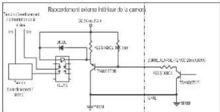 Hanwha Vision XNB-6002 - Pour raccorder la sortie de l'alarme - 1