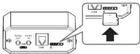 Hanwha Vision XNB-6002 - Insertion d'une carte mémoire Micro SD - 1