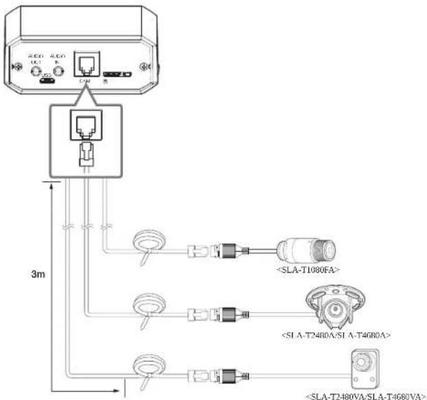 Hanwha Vision XNB-6002 - Installer le module de lentille dans l'unité principale - 1