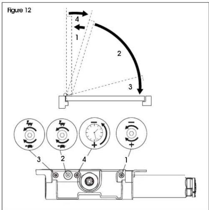 Uline H-11979 - CLOSER ADJUSTMENTS - 3
