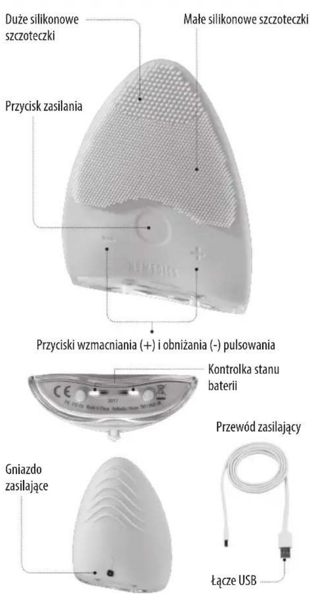 HOMEDICS FAC-310-EU - SRODKI OSTROZNOSC: - 1