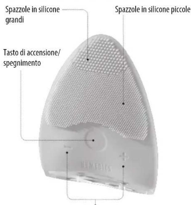 HOMEDICS FAC-310-EU - CARATTERISTICHE DEL PRODOTTO - 1