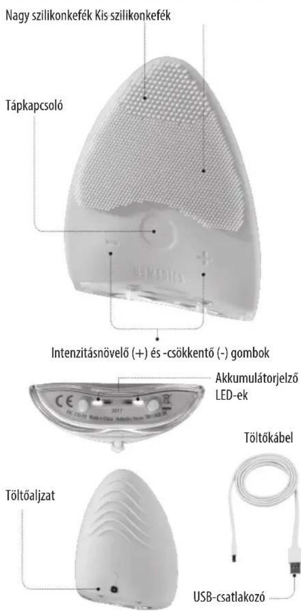 HOMEDICS FAC-310-EU - A TERMEK FUNKCIOI: - 1