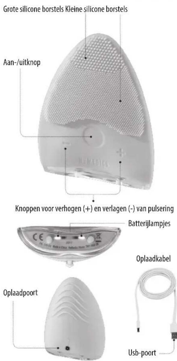 HOMEDICS FAC-310-EU - PRODUCTKENMERKEN - 1