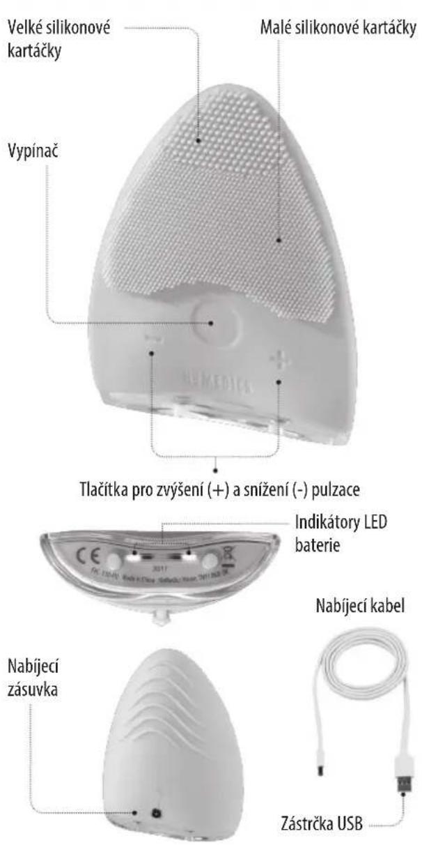 HOMEDICS FAC-310-EU - BEZPECNOSTNI POKNY: - 1