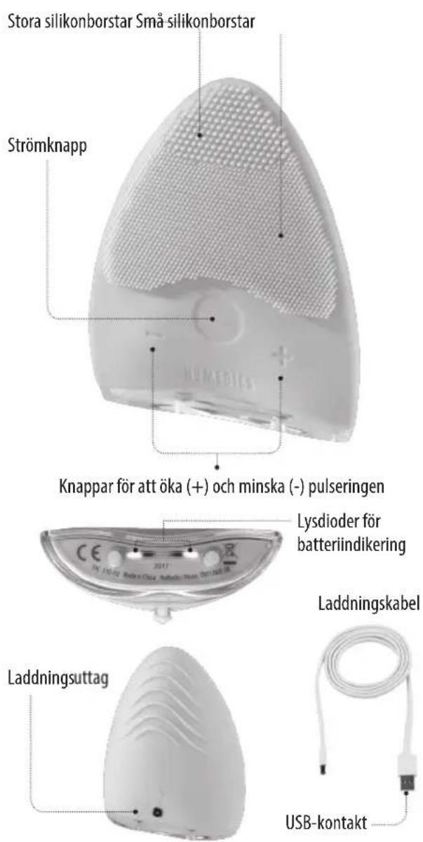HOMEDICS FAC-310-EU - PRODUKTFUNKTIONER: - 1
