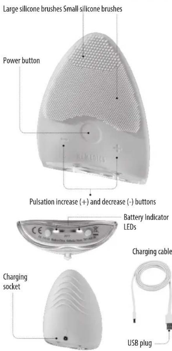 HOMEDICS FAC-310-EU - PRODUCT FEATURES - 1