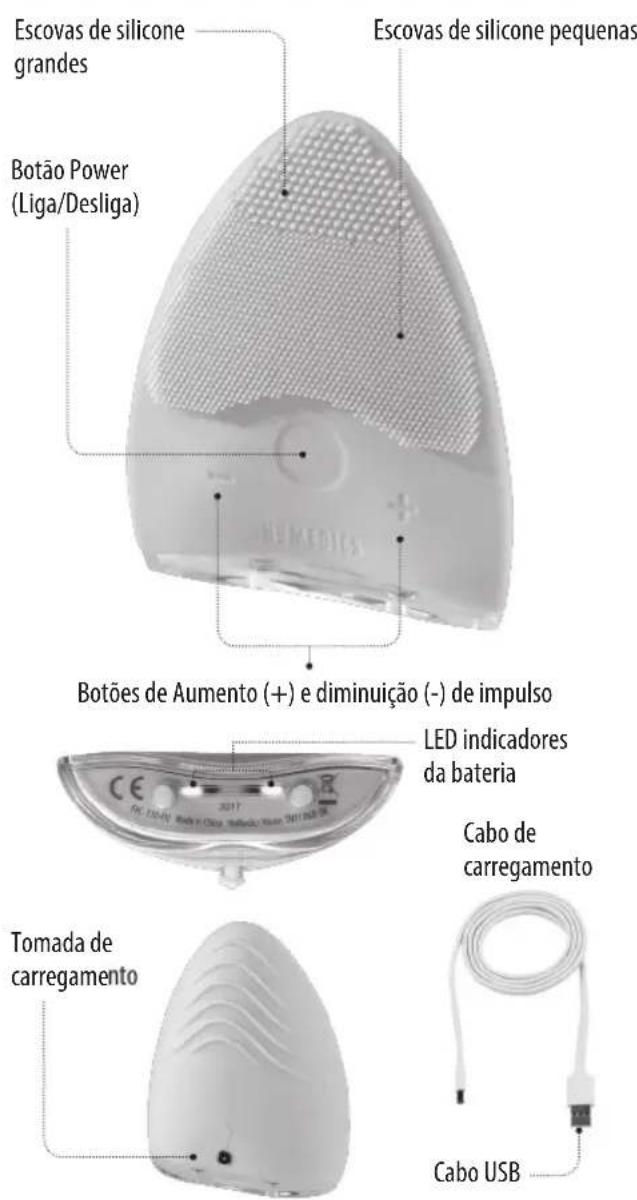 HOMEDICS FAC-310-EU - CHARACTERISTICADO PRODUTO - 1