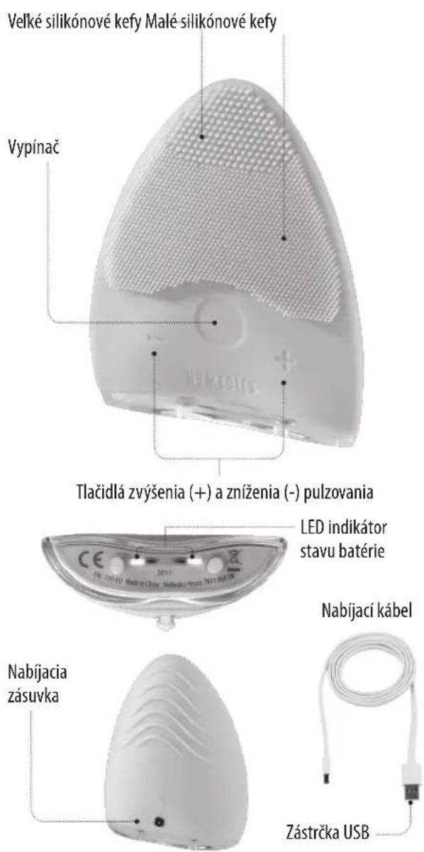 HOMEDICS FAC-310-EU - VLASTNOSTI PRODUKTU: - 1
