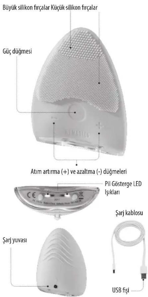 HOMEDICS FAC-310-EU - URUN ÖZELLIKLERI: - 1
