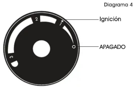 Uline H-6512 - CONTINACION DE ENCENDER EL CALENTADOR - 1