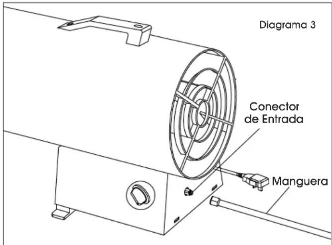 Uline H-6512 - ENCENDIENDO EL CALENTADOR - 2