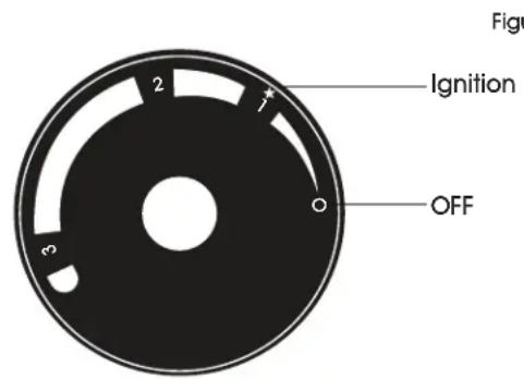Uline H-6512 - IGNITING THE HEATER CONTINUED - 1