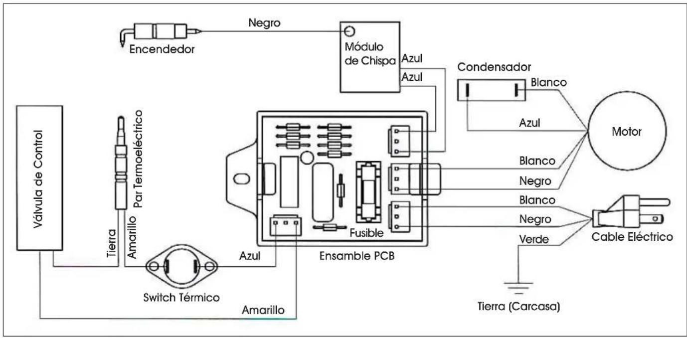 Uline H-6512 - DIAGRAMA DE CABLEADO - 1