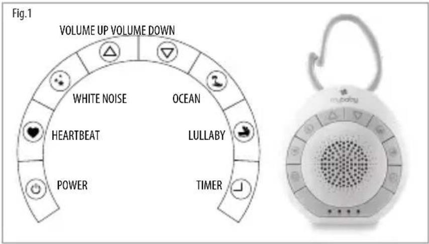 HOMEDICS MYB-S115A-EU - CREATE THE PERFECT ENVIRONMENT FOR YOUR BABY - 1