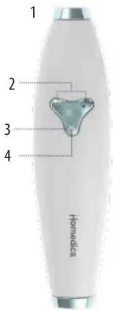 HOMEDICS MAN-1700B-EU - 1