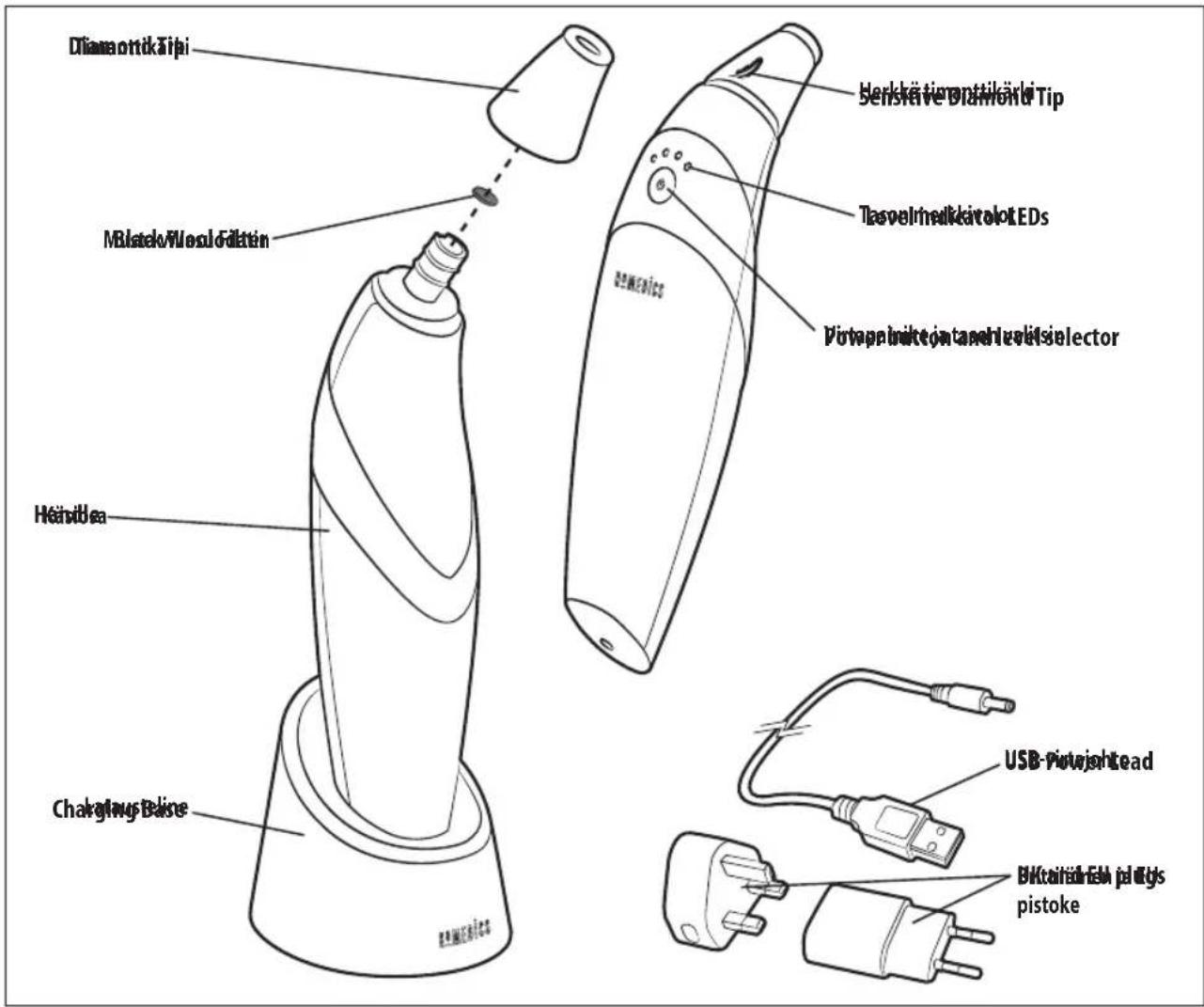 HOMEDICS MDA-100-EU - TUOTTEEN OMINAISUUDET - 1
