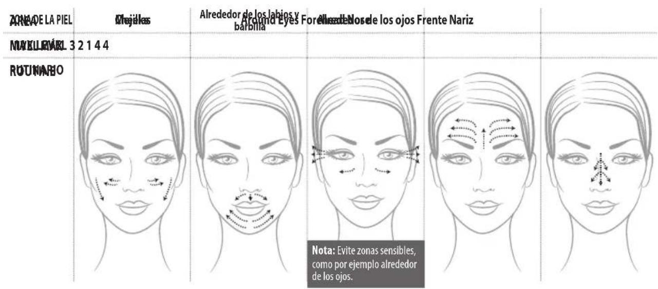 HOMEDICS MDA-100-EU - INSTRUCCIONES DE USO: - 1