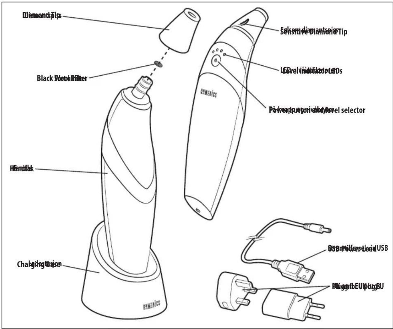 HOMEDICS MDA-100-EU - PRODUKTEGENSKAPER: - 1